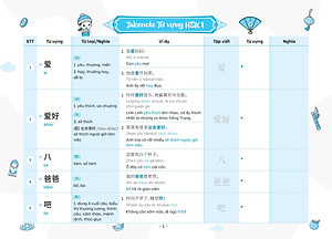 Sách - Takenote - Từ Vựng HSK Tiếng Trung - HSK1 (Cung Cấp 500 Từ Vựng)