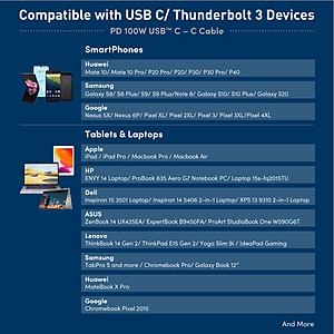 Dây sạc type C To C PROLiNK GCC_100_01 dài 2M, sạc siêu nhanh 100W, dành cho iPad, Macbook, Laptop, Samsung - Hàng chính hãng