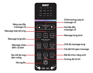 Ghế (Đệm) Massage Toàn Thân Nikio NK-181 - Máy Mát Xa Lưng, Cổ Vai Gáy, Con Lăn 3D Xoa Bóp Chuyên Sâu, Kết Hợp Hồng Ngoại, Rung Và Nhiệt Giúp Cơ Thể Thư giãn, Giảm Căng Thẳng - Màu đen
