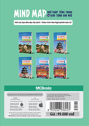 Mind map ngữ pháp tiếng Trung theo giáo trình hán ngữ