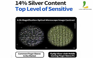 Găng tay chơi game Flydigi Sleeve P1 - Hàng nhập khẩu