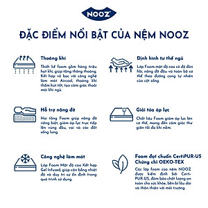 Nệm Foam NOOZ Home Goods  Tiêu Chuẩn CertiPUR-US Với Hai Tầng Foam Nâng Đỡ Ruột Đệm Cao Su Non Vỏ Nệm Tencel