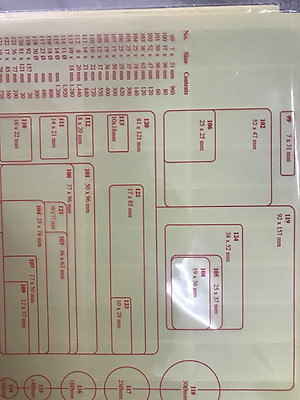 BỘ 25 XẤP NHÃN DÁN GI CHÚ 109