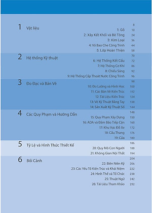 Cẩm Nang Kiến Trúc Quy Phạm & Tham Khảo