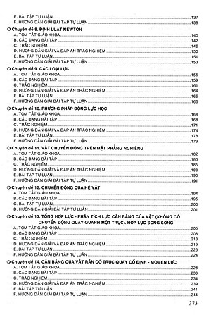 Sách Tham Khảo Vật Lí Lớp 10 (Dùng Chung Cho Các Bộ SGK Hiện Hành) - HA