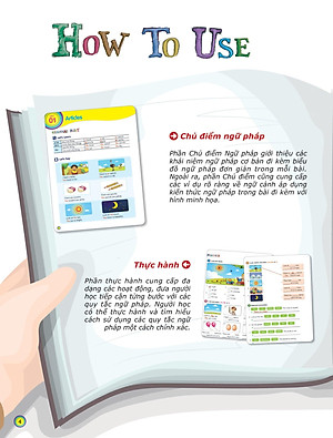 Sách Aha Grammar Học Nhanh Toàn Diện Ngữ Pháp Tiếng Anh Lớp 5 Theo Chủ Đề