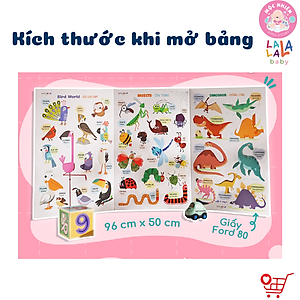 Bảng gấp thông thái - My First Learning chart (Dành cho bé từ 1 tuổi) - Lalala Baby