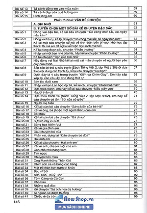 Những Bài Văn Đạt Điểm Cao Của Học Sinh Giỏi Lớp 2 (Theo Chương Trình Giáo Dục Phổ Thông Mới Định Hướng Phát Triển Năng Lực)