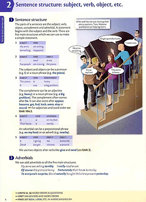 Oxford Practice Grammar: Intermediate: With Key