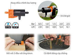 Bộ Tưới Cây Nhỏ Giọt DRIPKIT10TC Claber Sản Xuất tại Ý,10 đầu tưới nhỏ giọt điều chỉnh được lưu lượng 0-6l/giờ