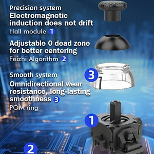 Gamepad tay game Không dây Bluetooth CM617 led RGB cho máy tính, laptop, smartphone, máy tính bảng, máy game hàng nhập khẩu