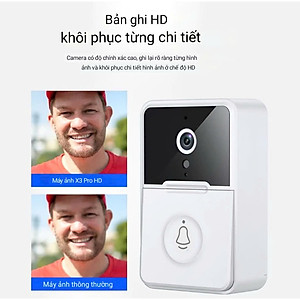 Chuông Cửa Camera WiFi Thông Minh Báo Video, Hình Ảnh Qua App - Bản Cao Cấp Mẫu Mới