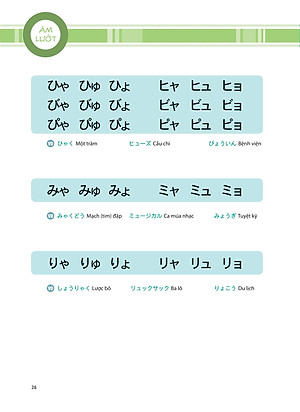 Sách Tiếng Nhật Thật Đơn Giản Dành Cho Người Mới Bắt Đầu - Giao Tiếp