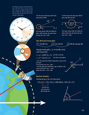 Sách - Đột Phá Tư Duy Toán 11 - Tập 1