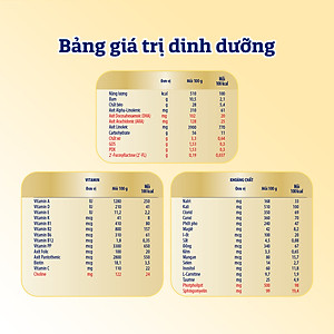 Bộ 6 lon sữa bột Enfamil A+ Neuropro 1 830g với DHA giúp phát triển não bộ cho trẻ từ 0-6 tháng tuổi