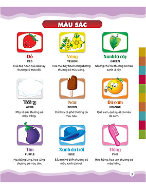 Sách Từ Điển Bằng Hình Của Tôi: Em Thích Miêu Tả (Dành Cho Trẻ Từ 4 - 6 Tuổi)