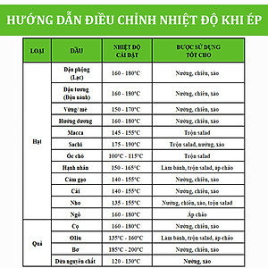 Máy ép dầu thực vật chuyên nghiệp phiên bản nâng cấp hoàn toàn thương hiệu cao cấp Septree T3 - Hàng Nhập Khẩu