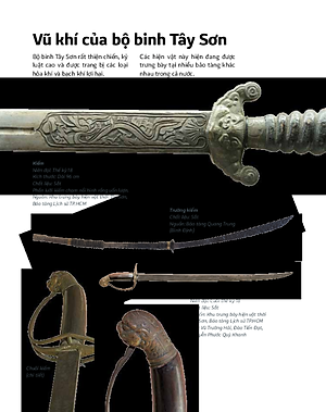 Sách Quân đội Tây Sơn: Lịch sử bằng hình ảnh