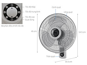 Quạt Treo Tường 3 Cánh Midea FW40-6H (Công Suất 55W - 3 Cấp Gió) - Hàng Chính Hãng