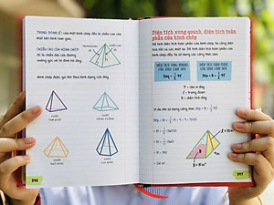 Sách sổ tay hình học tổng hợp kiến thức toán hình từ lớp 8 đến lớp 12