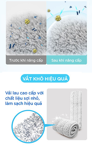 (Chọn Loại) Bông Lau Thay Thế MyJae Sợi Microfiber Dành Cho Cây Lau Nhà Tự Vắt 2 Ngăn 33cm x 12cm