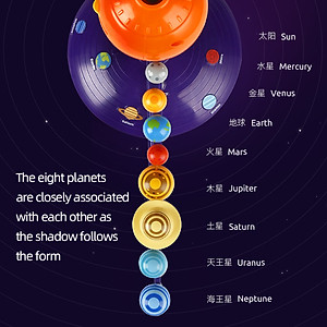 Bộ đồ chơi chiếu bóng và mô hình Hệ mặt trời - Solar System Planetary E Projector 120473ES – Chính hãng TOPBRIGHT (cho bé từ 3+)