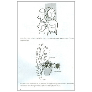 Tư Duy Và Tổ Hợp Kiến Trúc ( Tặng Kèm Sổ Tay )