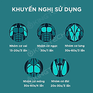 Máy Massage Cầm Tay KINGTECH KH-320 - 6 Cấp Độ, Hỗ Trợ Mát Xa Chuyên Sâu, Giảm Đau Cơ, Cứng Khớp - Quà Tặng Cho Sức Khỏe