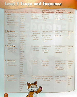 Sách First Friends 3 Student Book and Audio CD Pack (American Edition)