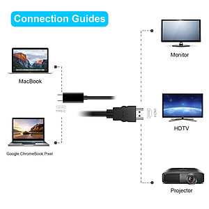 Dây cáp chuyển đổi cổng PD Type-C ra cổng HDMI chuẩn phân giải 4K  dài 5m hiệu CHOETECH CH0050 cho điên thoại Macbook (Tốc độ ổn định 10Gbps / 60Hz Video chất lượng cao 4K) - Hàng chính hãng