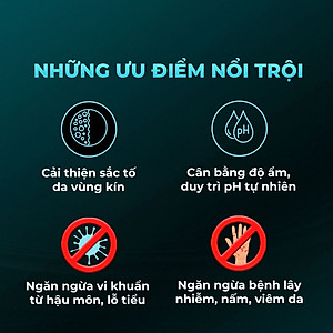 [Chai 100ml] Dung dịch vệ sinh nam hương bạc hà tươi mát - Shell Pure Peppermint Extract