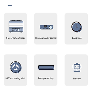 Máy sấy thực phẩm và trái cây Frunuts L01D Công suất: 350W Chế độ sấy 360 độ thông minh - HÀNG NHẬP KHẨU