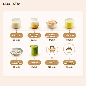 Máy làm sữa hạt Bear 1L SB-SH09Q 1L (800W)- Hàng chính hãng