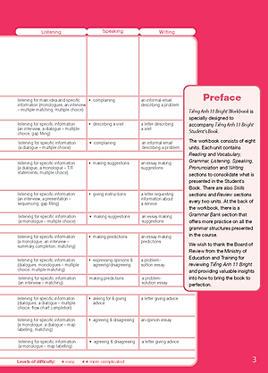 Tiếng Anh 11 Bright - Workbook Book