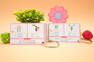 Flashcard Hack Não 220 Kanji N5 - Hướng Dẫn Học Qua Câu Chuyện