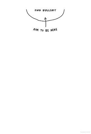 How To Make Work Not Suck