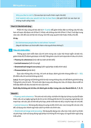 Ielts Sample Writing Task 1-2 Tuyển Tập Câu Trả Lời Mẫu Hay Nhất
