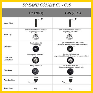 Cối xay cà phê Timemore C3 / Timemore C3S