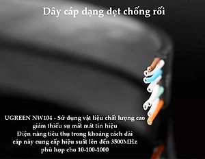 Ugreen UG50177NW102TK 8M màu Đen Cáp mạng LAN CAT6 dây dẹt - HÀNG CHÍNH HÃNG