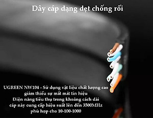 Ugreen UG50180NW102TK 15M màu Đen Cáp mạng LAN CAT6 dây dẹt - HÀNG CHÍNH HÃNG