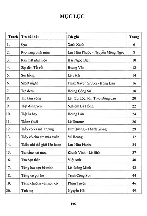 Sách Thực Hành Biểu Diễn Organ Cho Thiếu Nhi – Tập 4