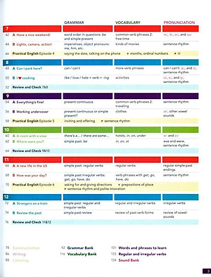 American English File: Starter: Students Book With Online Practice - 3rd Edition