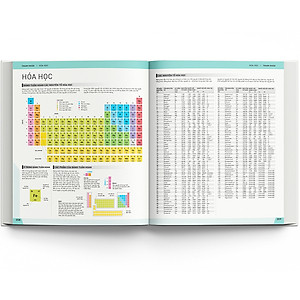 Sách Lịch sử khoa học - Bách khoa thư các khám phá thay đổi thế giới