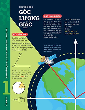 Sách - Đột Phá Tư Duy Toán 11 - Tập 1