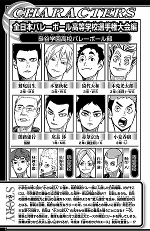 ハイキュー!! 38 - Haikyu!!