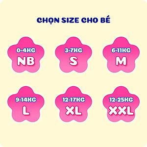 Tã quần UniDry Siêu khô thoáng gói Jumbo mới size XL