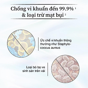 Combo 2 Túi Viên Giặt Xả Tiện Lợi 4 trong 1 Fresh Hy Hương Hoa Công Nghệ Nhật Bản (24 Viên/ Túi)