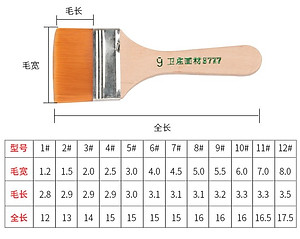 Chổi vẽ màu acrylic, sơn tường, màu 3d tranh vẽ các loại nhiều size - A32