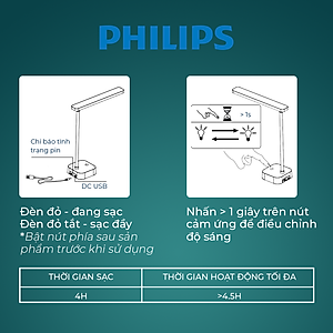 Đèn bàn Philips bảo vệ mắt Bucket DSK214 7W - Điều chỉnh độ sáng, êm dịu cho đôi mắt khỏe đẹp