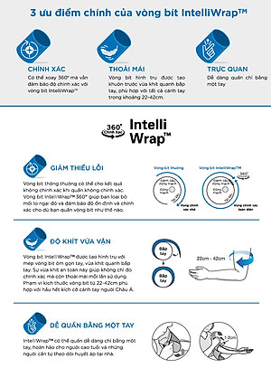 Máy Đo Huyết Áp OMRON HEM-7156T-A Kèm Adapter Chính Hãng - Kết Nối Điện Thoại - IntelliSense